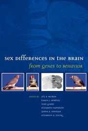 Sex differences in the brain