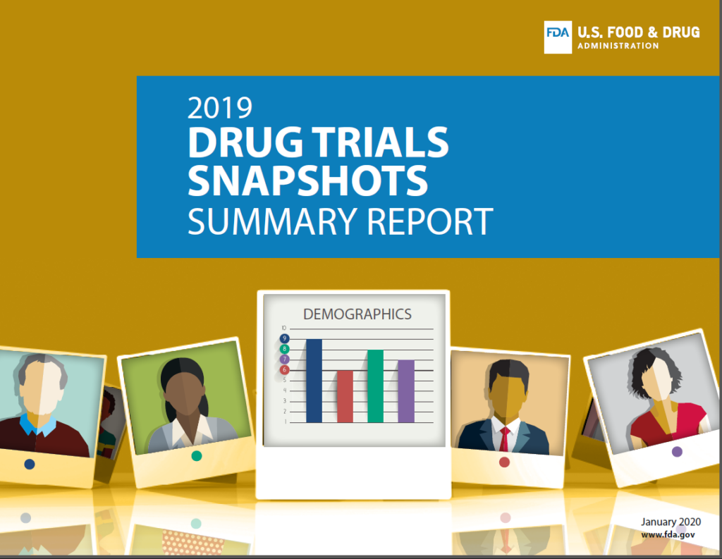 FDA Launches Drug Trials Snapshots