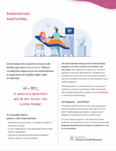 Endometriosis Fertility