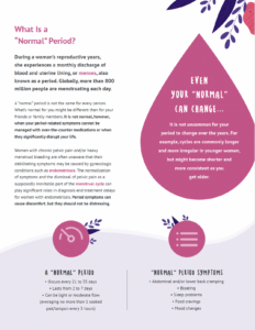 Endometriosis Menstrual Health