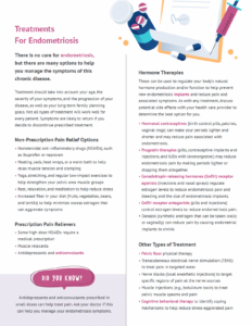 Endometriosis Treatments