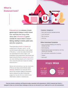 Endometriosis Toolkit