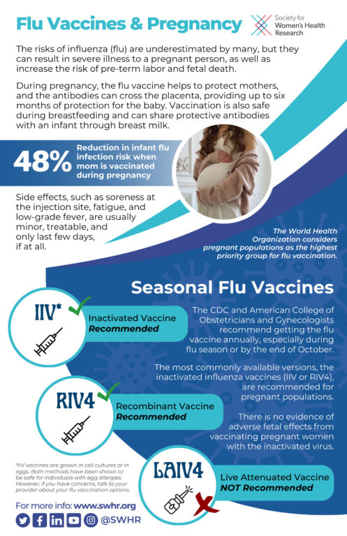 UK Prime Minister - Over 50s will be able to get their free flu vaccine  from 1 December - a vital way to protect against illness over winter. Link  here:   50s-from-december