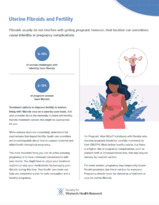 Fibroids and Fertility