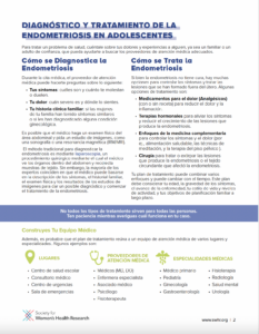 Diagnostico-y-Tratamiento-de-la-Endometriosis-en-Adolescentes