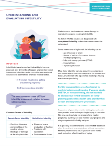 Understanding and Evaluating Infertility