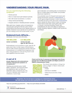 understanding pelvic pain